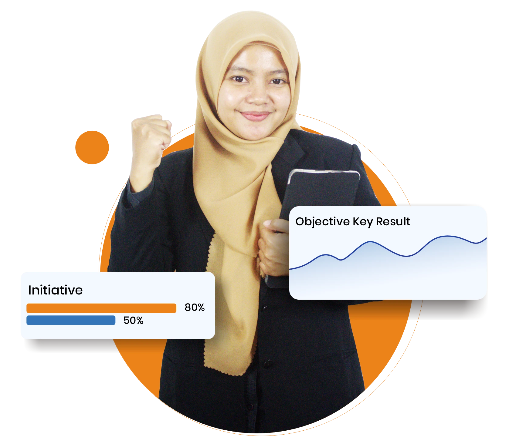 Impact Yang Akan Anda Peroleh Image